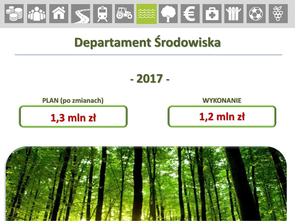 WYKONANIE BUDŻETU WOJEWÓDZTWA LUBUSKIEGO ZA 2017 ROK ppt pobierz